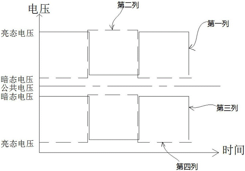 像素驱动系统、液晶显示器及像素驱动方法与流程