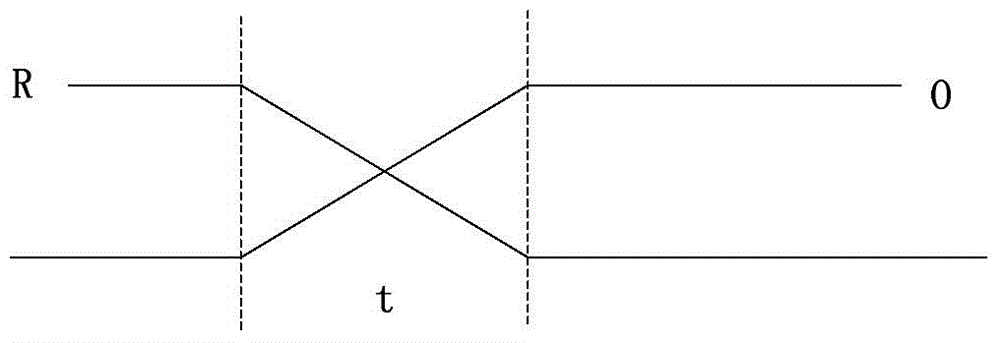 一種空間光調(diào)制器調(diào)制數(shù)據(jù)的方法及投影系統(tǒng)與流程