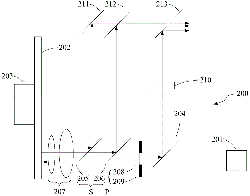 光源装置及具有其的投影系统的制作方法