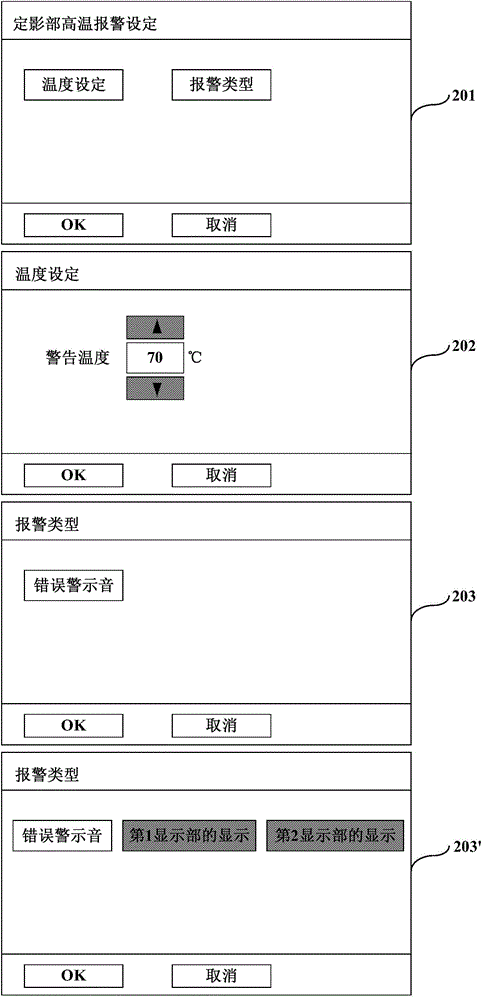 图像形成装置的制作方法