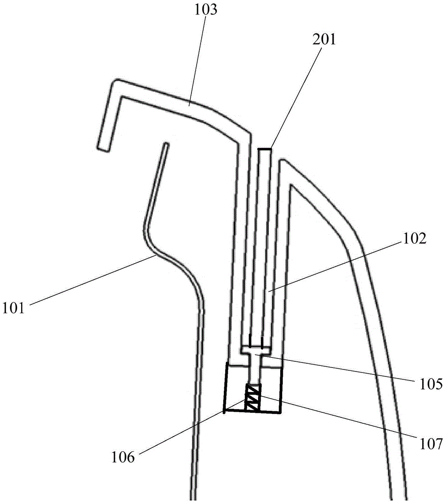 汽車的制作方法與工藝