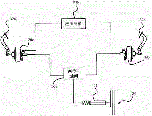 一種多功能作業汽車的安全控制裝置的制作方法
