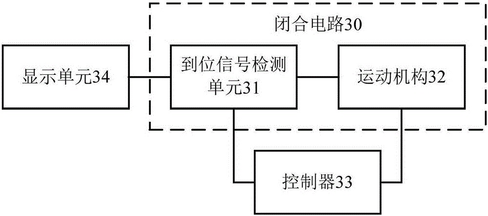 一種運(yùn)動(dòng)機(jī)構(gòu)的檢測(cè)裝置、運(yùn)動(dòng)機(jī)構(gòu)及其控制方法與流程