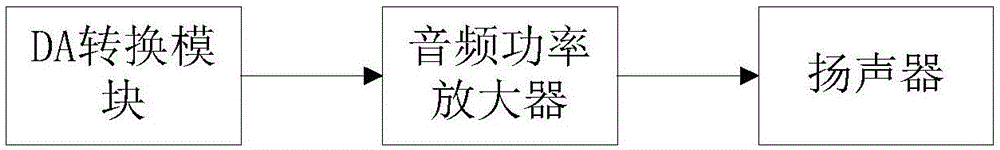 一種智能開關(guān)及應(yīng)用該智能開關(guān)的智能家居系統(tǒng)的制作方法與工藝