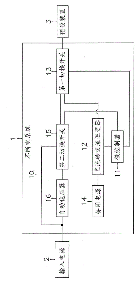 電力靈敏度的調(diào)節(jié)設(shè)定方法與流程