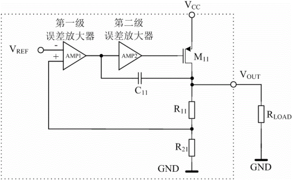 復(fù)用電路和誤差放大器以及多路輸出低壓差線性穩(wěn)壓器的制作方法與工藝