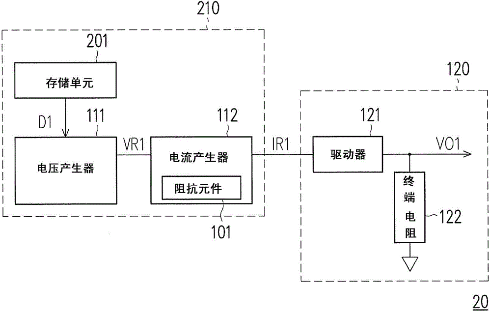 電子裝置與其集成電路的制作方法