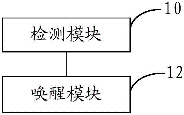 一種雙屏顯示喚醒裝置及方法與流程