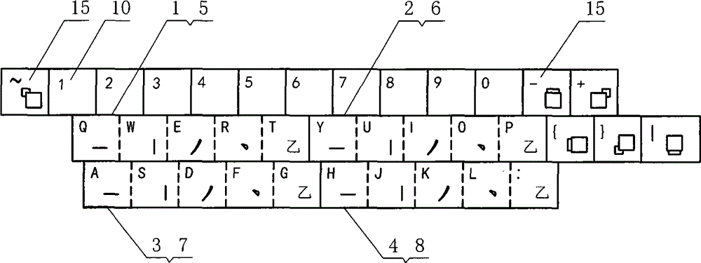 根据汉字的结构设置笔划区,笔划区中至少有横,竖,撇,捺四个笔划键,整