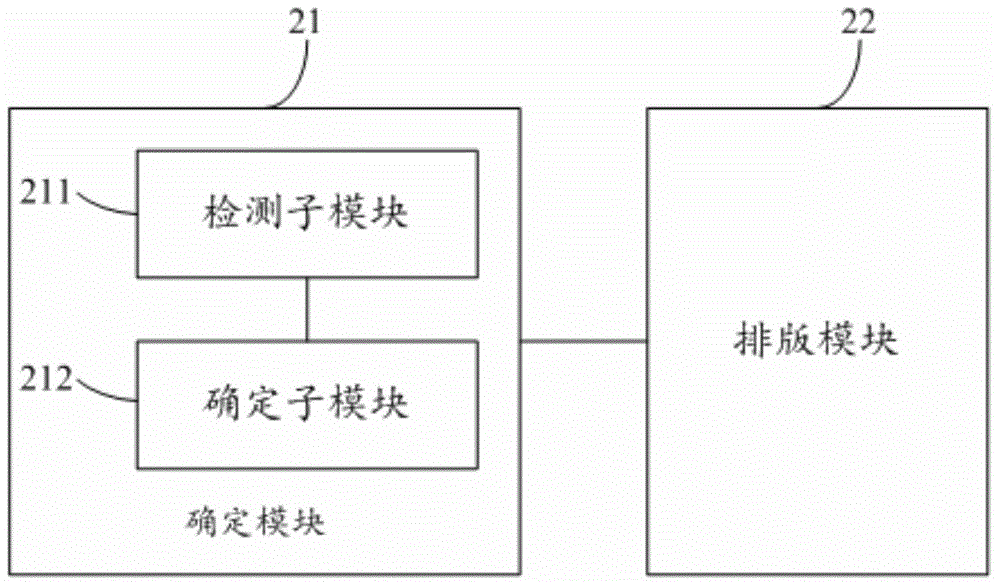 信息处理方法、装置及电子设备与流程