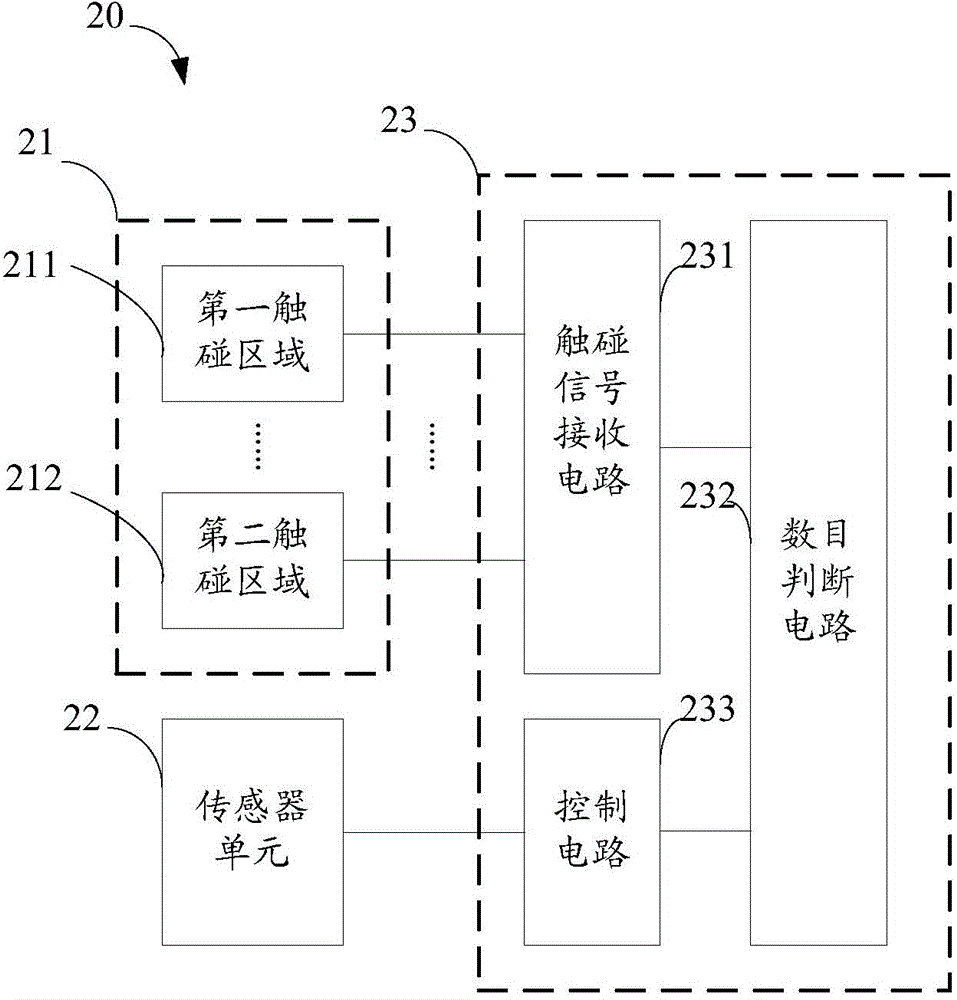 识别装置的制作方法