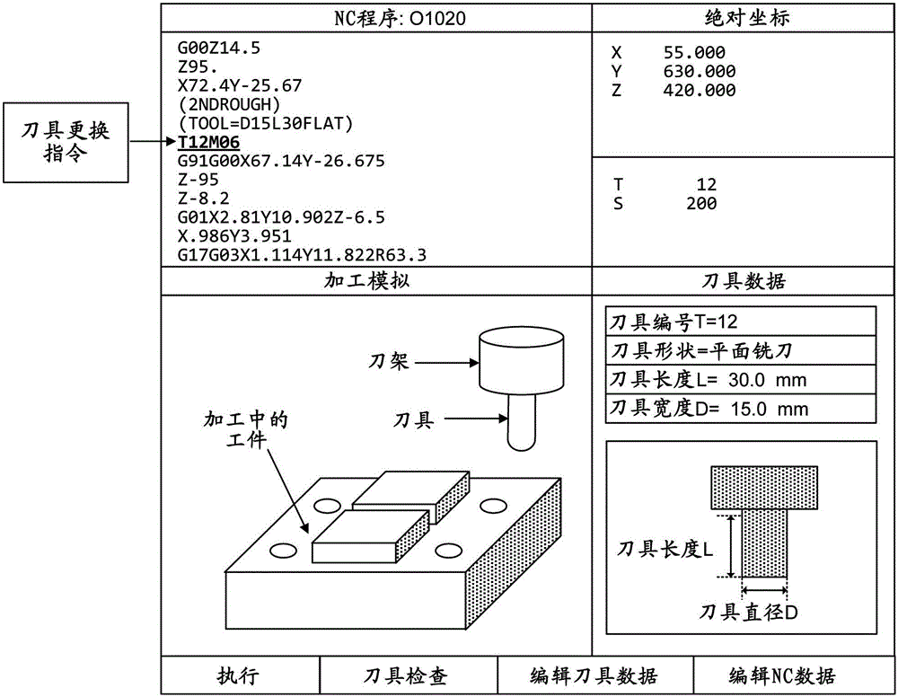 確認(rèn)使用于加工的刀具的安裝狀態(tài)的數(shù)值控制裝置的制作方法