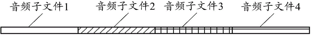 一種音頻文件生成方法及裝置與流程