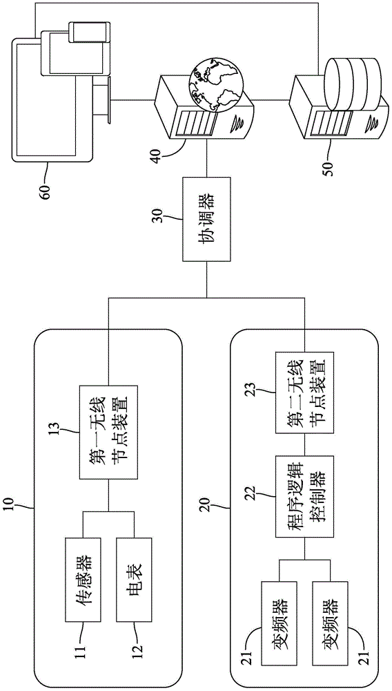 交互检测方法、交互检测装置与电力管理系统与流程