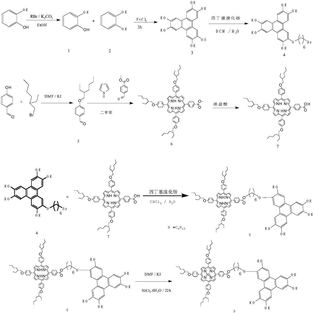 苯并菲己烷氧基橋連異辛烷氧基苯基卟啉金屬Ni配合物的合成方法與流程