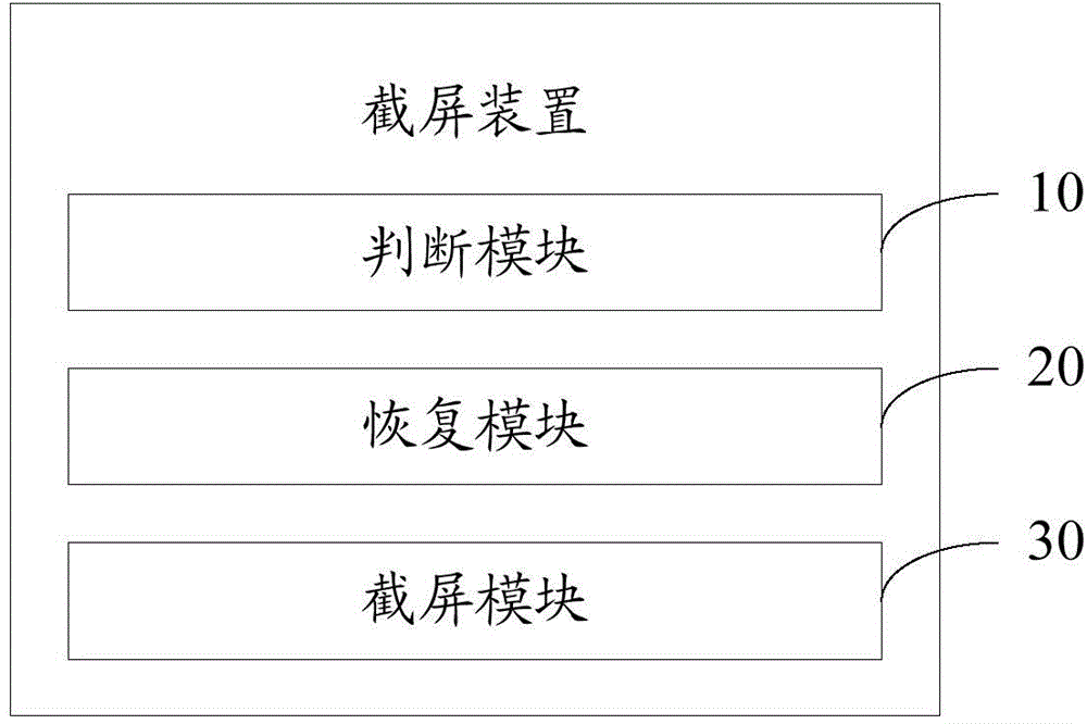 截屏方法及装置与流程