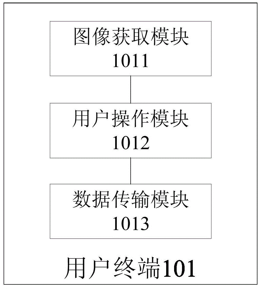 智能家居系統(tǒng)的制作方法與工藝