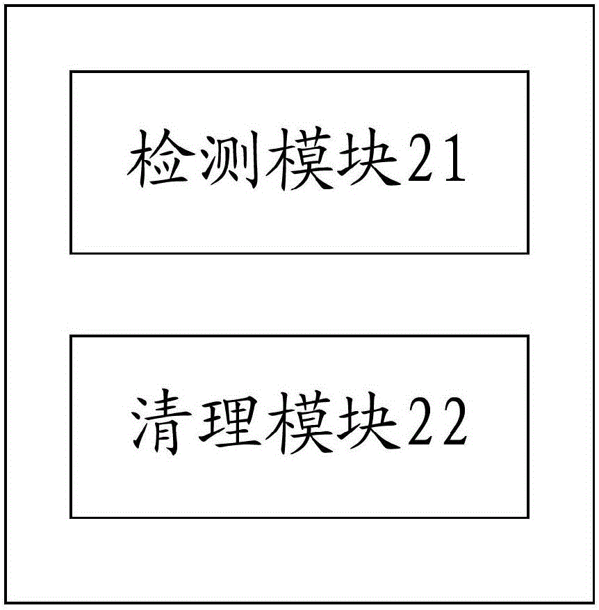 一种后台应用管理装置、终端及后台应用管理方法与流程