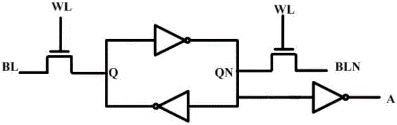FPGA上电复位过程的存储单元读写检测系统及方法与流程