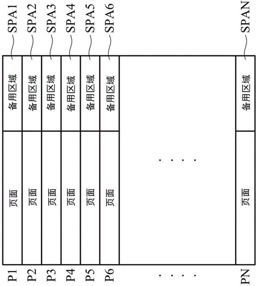 数据储存装置及其断电事件判断方法与流程