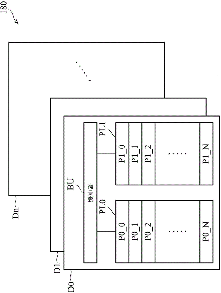 數(shù)據(jù)儲存裝置以及數(shù)據(jù)讀取方法與流程