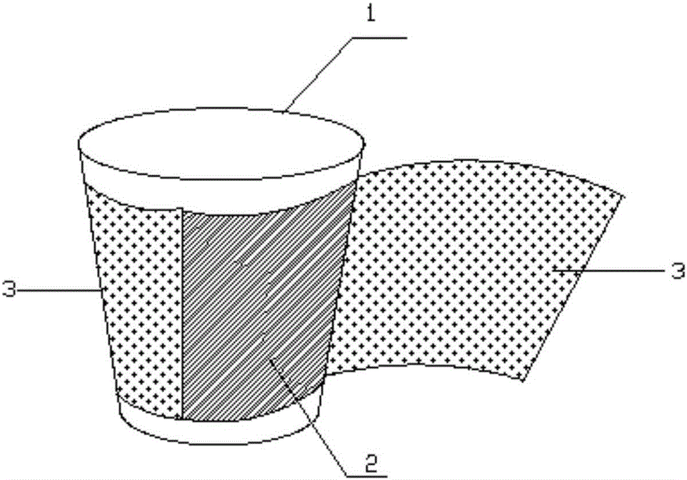加固型防烫和具有提示功能的纸杯装置的制作方法