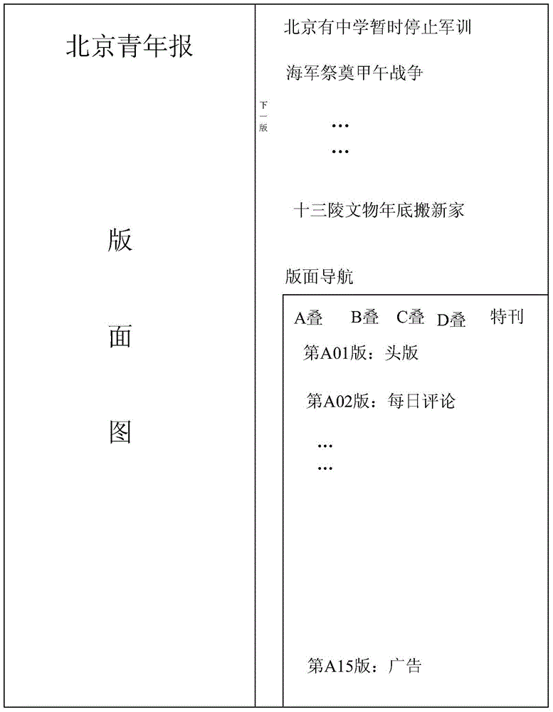 电子报抓取方法和装置与流程