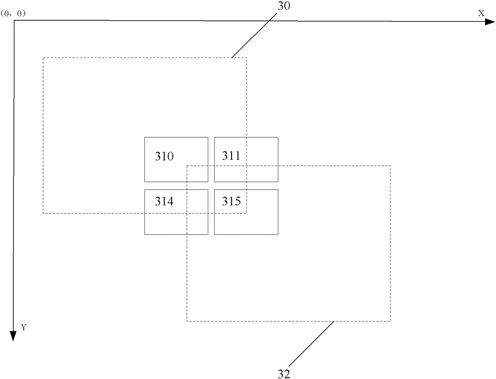 基于坐標的web頁面提供方法及系統(tǒng)與流程