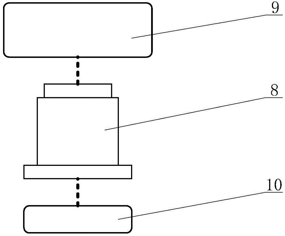 基于多傳感器融合的轉(zhuǎn)臺(tái)限位、限速保護(hù)系統(tǒng)的制作方法與工藝