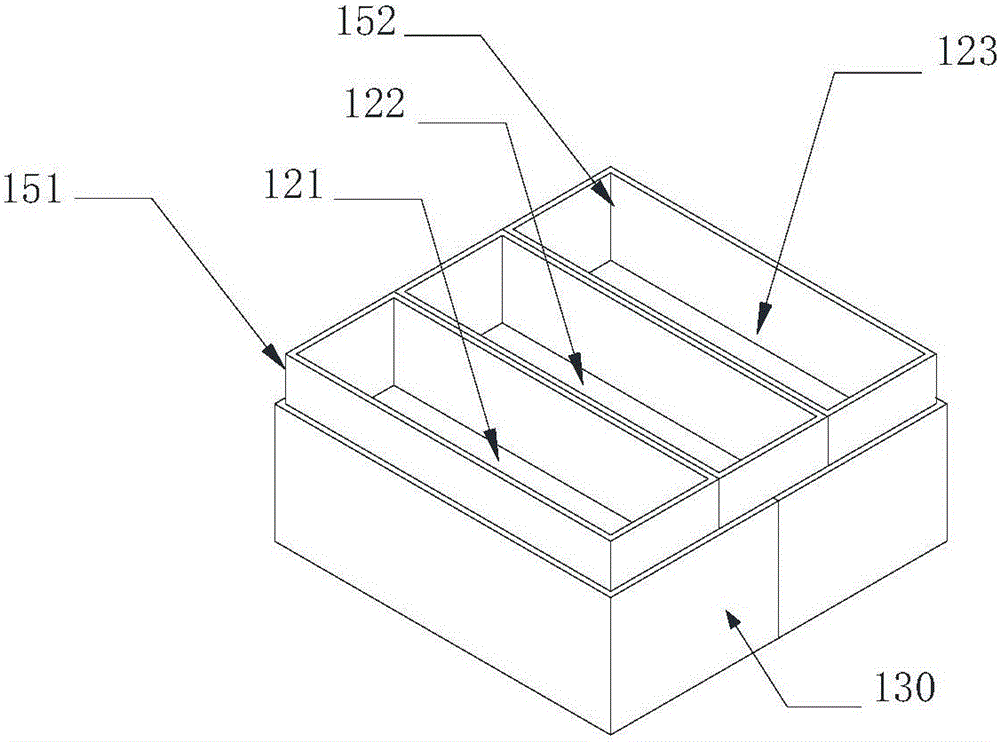 包装盒的制作方法与工艺