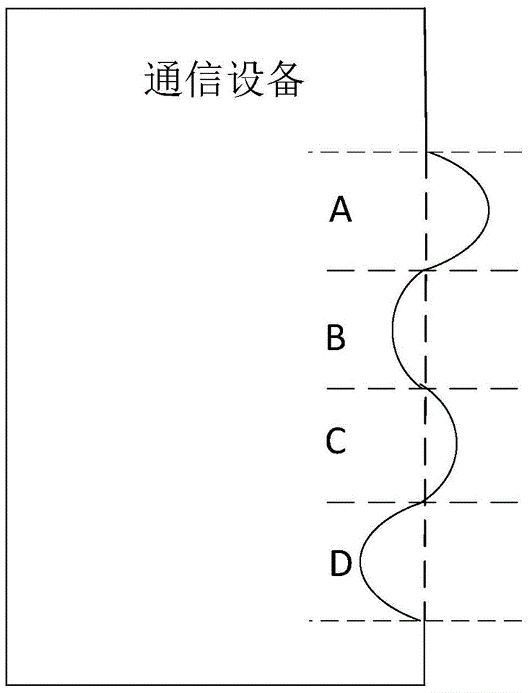 交互方法及通信設備與流程