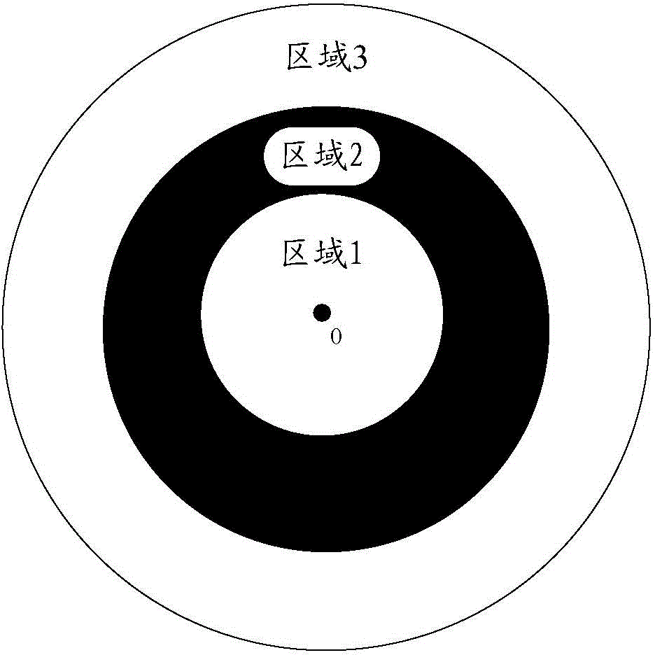 一种图像处理中人体特征的提取方法及装置与流程