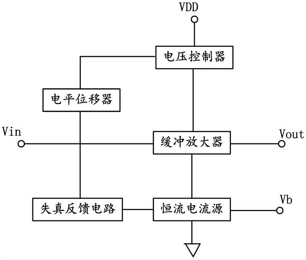 一种指纹识别模块及指纹识别方法与流程