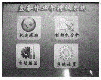 多功能專用手持機(jī)的制作方法與工藝