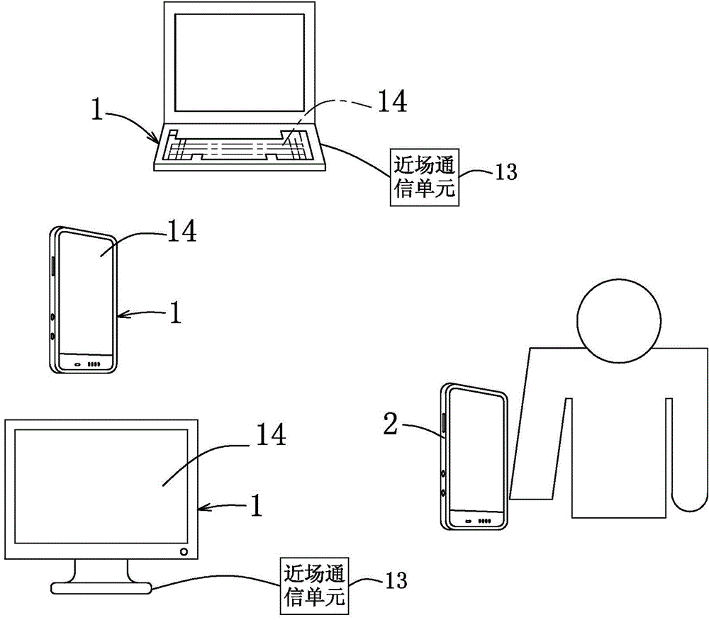 移动支付方法及移动支付设备与流程