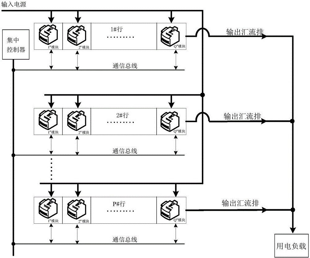 一種基于灰色關(guān)聯(lián)的并聯(lián)供電系統(tǒng)優(yōu)化控制方法與流程