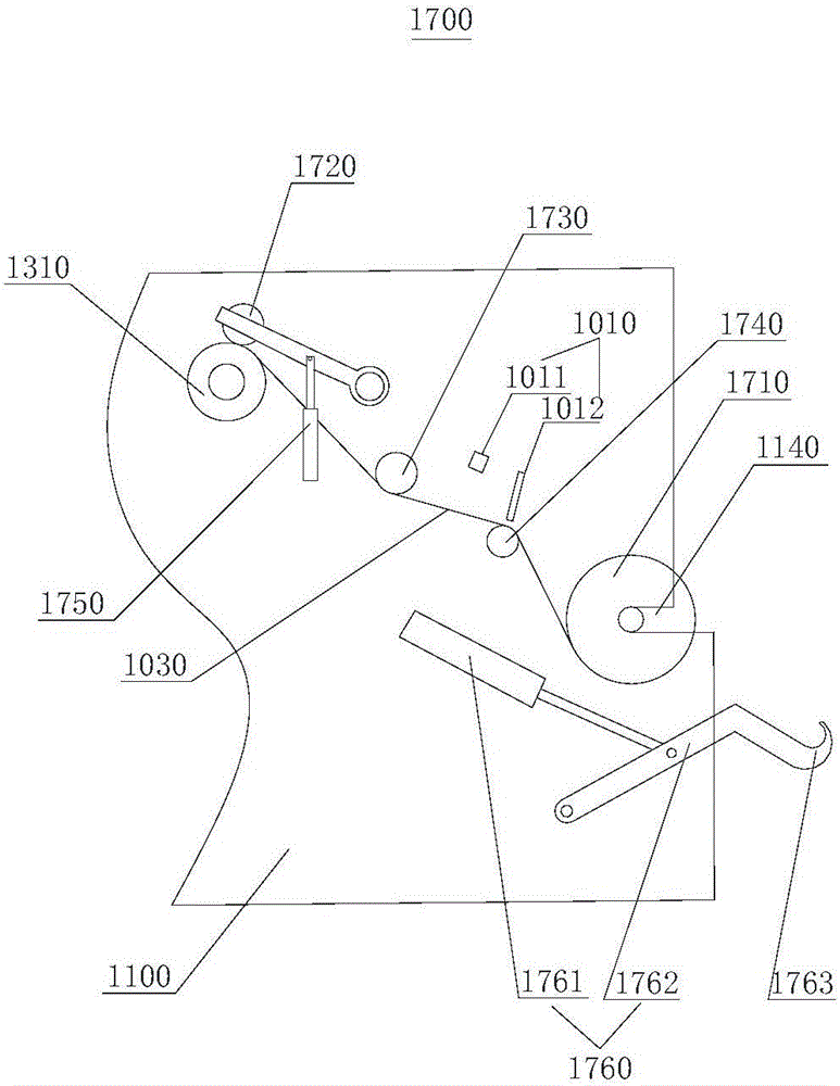 自動(dòng)復(fù)卷機(jī)的送料機(jī)構(gòu)的制作方法與工藝