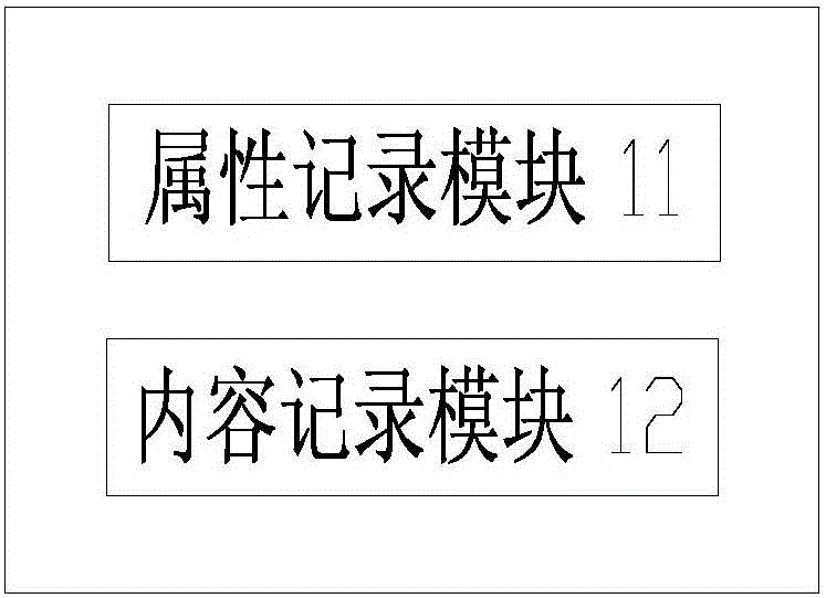 聽課數(shù)據(jù)記錄與分析的系統(tǒng)及其方法與流程