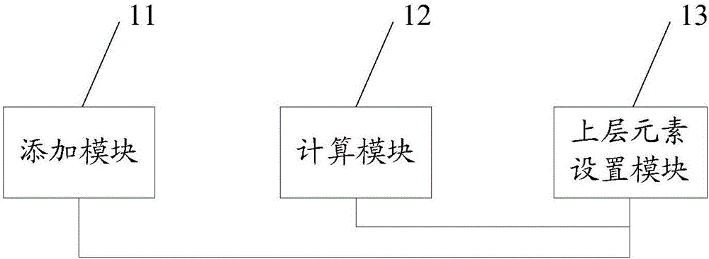 一種實現(xiàn)網(wǎng)頁完整背景圖的方法及裝置與流程