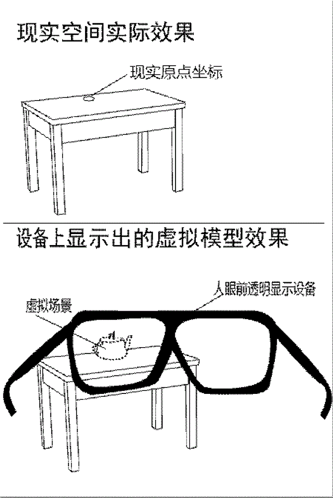 现实显示全息影像的制作方法与工艺