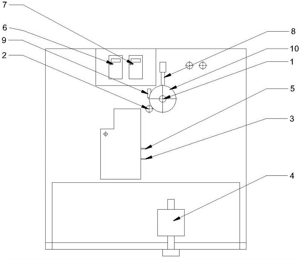 通過變頻器控制的絡(luò)筒機(jī)的制作方法與工藝