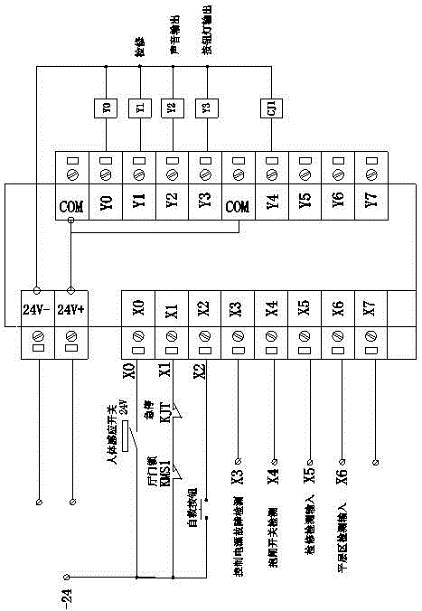 一种电梯故障后应急自救装置的制作方法