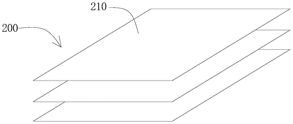 中性清潔濕巾的制作方法與工藝