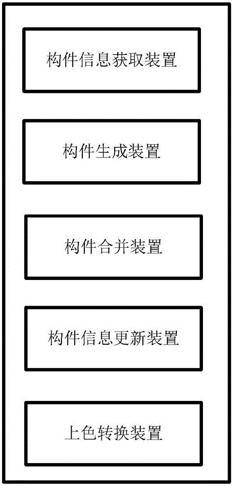 基于BIM的超大場景在移動(dòng)端的渲染優(yōu)化方法及系統(tǒng)與流程