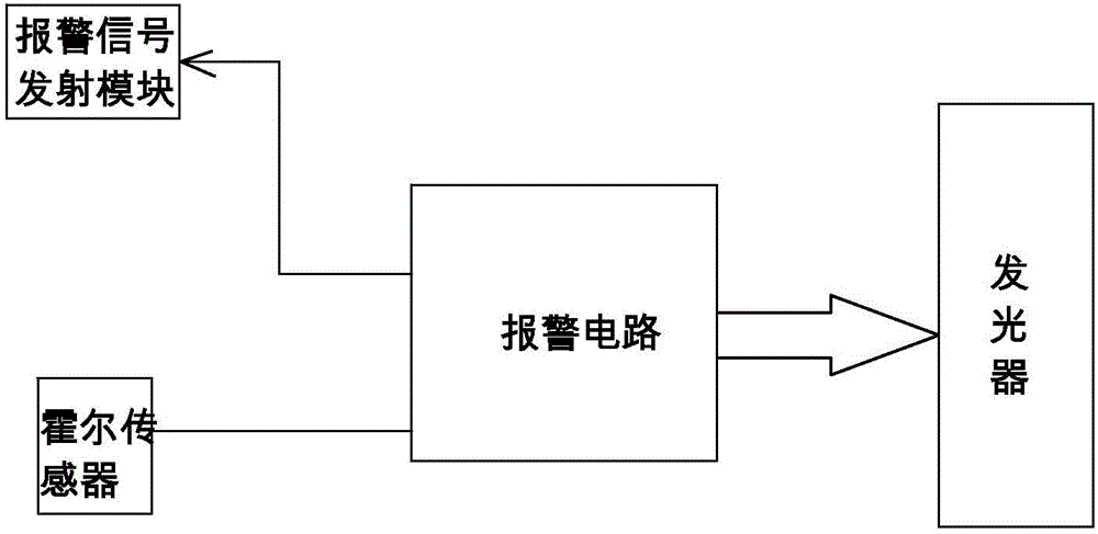 智能防溺水救援系統(tǒng)的制作方法與工藝