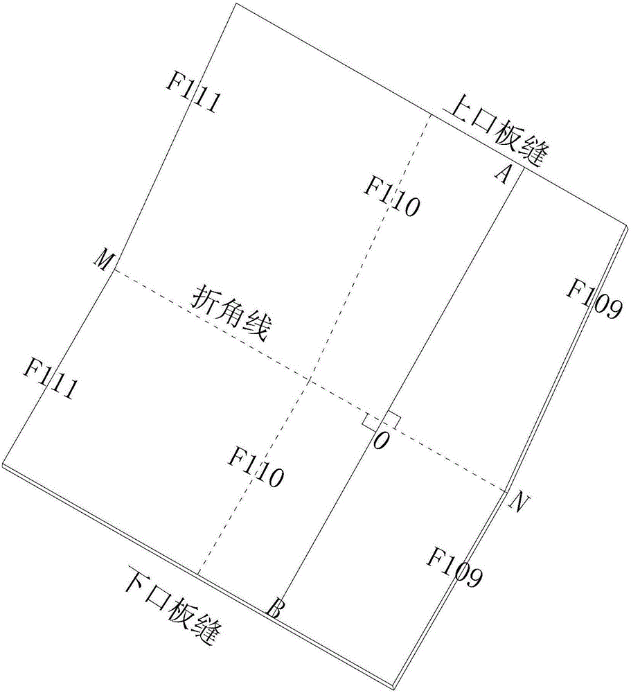 一種板件加工角度的求取方法與流程