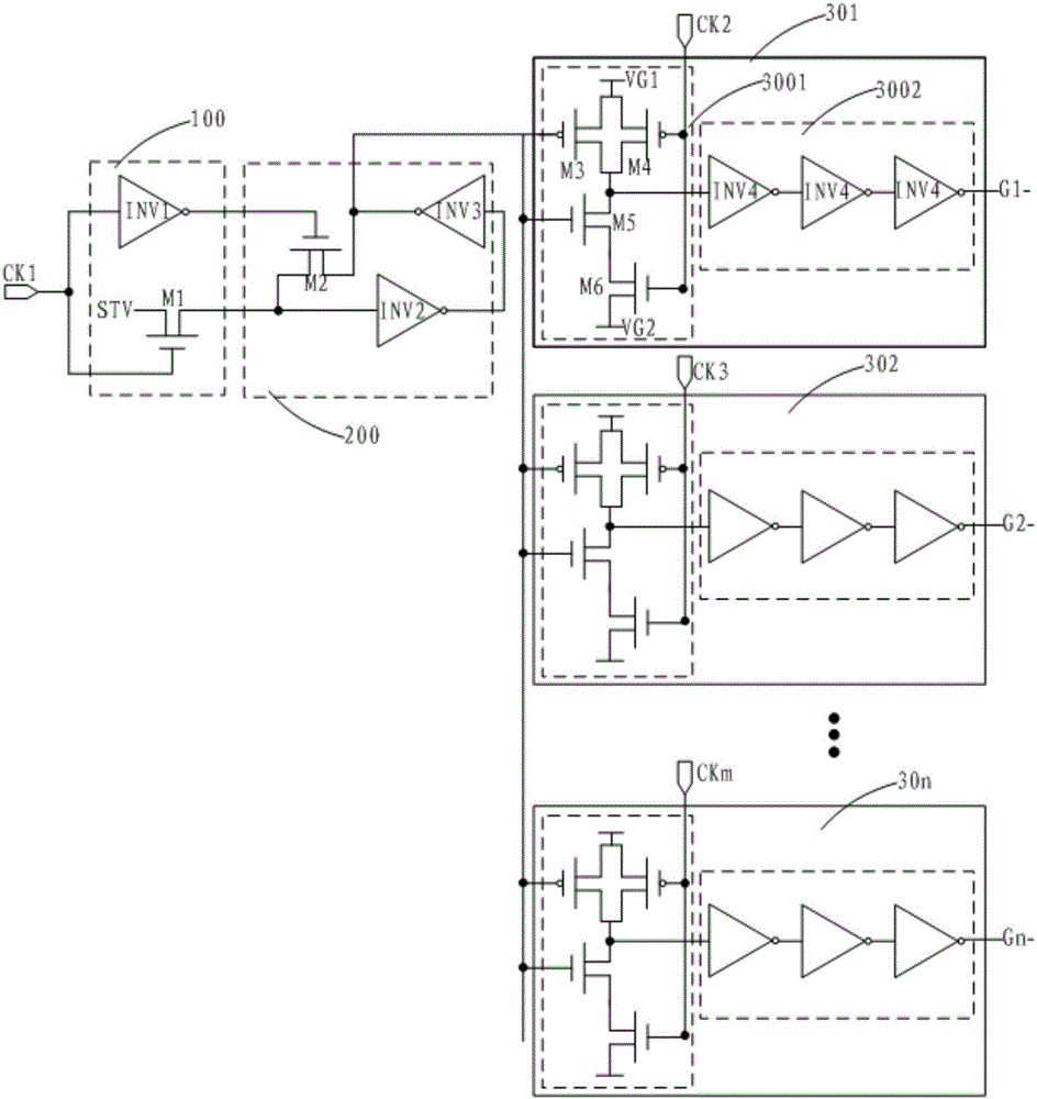 一種掃描電路、柵極驅(qū)動(dòng)電路及顯示裝置的制作方法