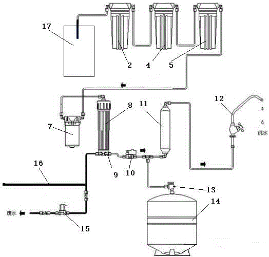 無水自停反滲透家用凈水器的制作方法與工藝