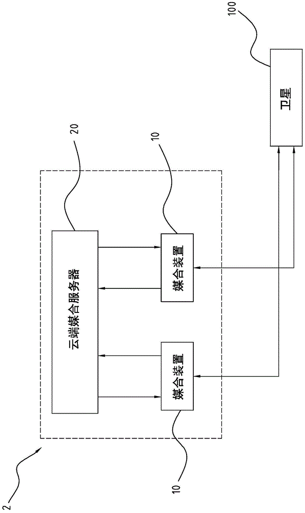 停车格媒合系统及应用该系统的媒合装置的制作方法