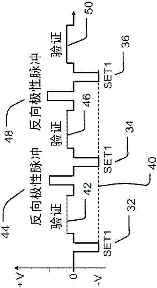 集成电路与其相关的方法与流程